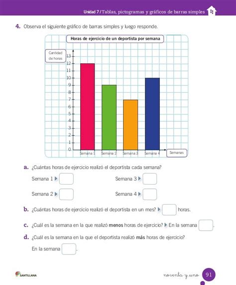 Cuaderno Actividades Matemática 2º Gráficos De Barras Diagrama De Barras Actividades De