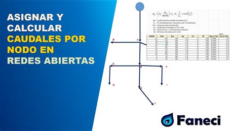 Asignar Y Calcular Caudales Por Nodo En Una Red Abierta Para Un Sistema