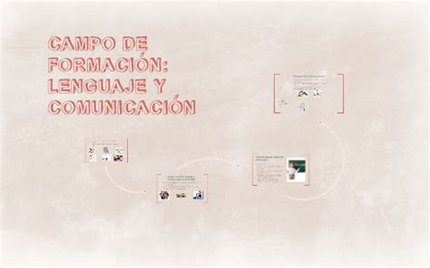 CAMPO DE FORMACIÓN LENGUAJE Y COMUNICACIÓN by on Prezi