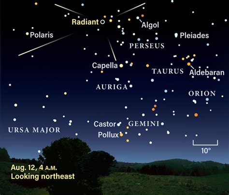 The Sky This Week: The Perseids peak