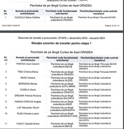 Nume De Prim Plan Din Procuratur Pe Lista De Transfer Parchetul De