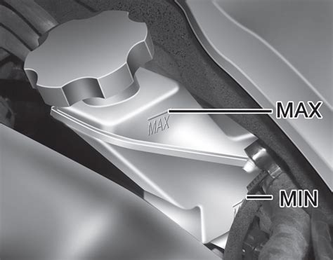 Hyundai Santa Fe Checking The Brake Fluid Level Brake Fluid