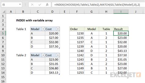 Index With Variable Array Excel Formula Exceljet