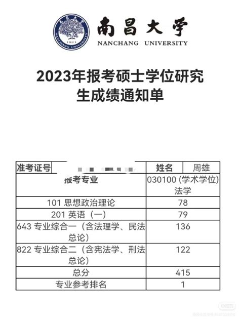 南昌大学2023法学学硕考研初试第一经验贴 知乎