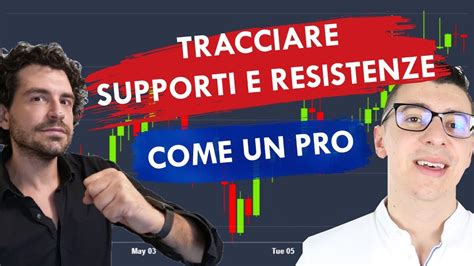 Come Tracciare Supporti E Resistenze Come Un Pro Ft Mauro Caimi