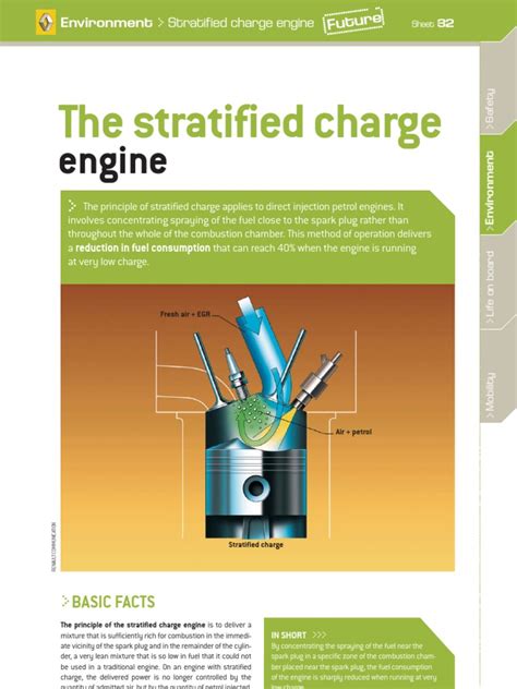 Stratified Charge Engine | Engines | Vehicle Technology