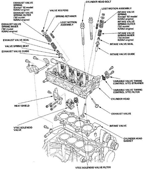 Honda K Evap System Diagram K K Hybrid Engine Build Gu