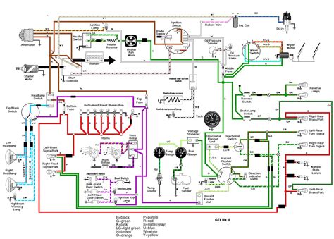 Wiring Schematics And Diagrams Triumph Spitfire Gt Herald