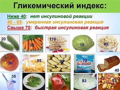 Что кушать при сахарном диабете 1 и 2 типа какие продукты