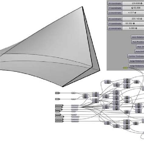 Visual Programming Based System In Rhinoceros 3d And Grasshopper The Download Scientific