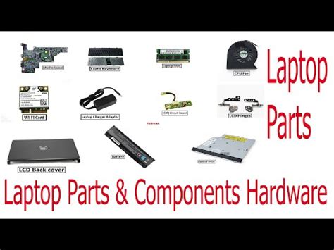 Laptop Parts & Components Hardware lLaptop Basic Knowledgel p-one ...