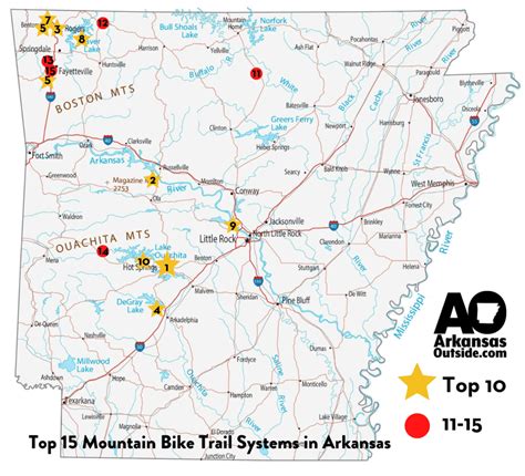 Top 10 Mountain Bike Trail Systems In Arkansas 2023 Arkansas Outside