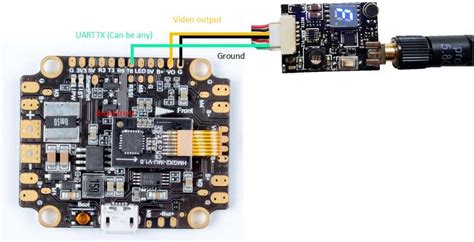 What Is Vtx Telemetry And Why Should You Care Smartaudio And Tramp