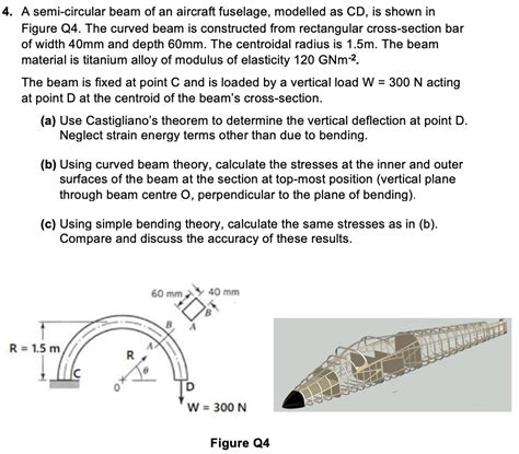 Solved A Semi Circular Beam Of An Aircraft Fuselage Chegg