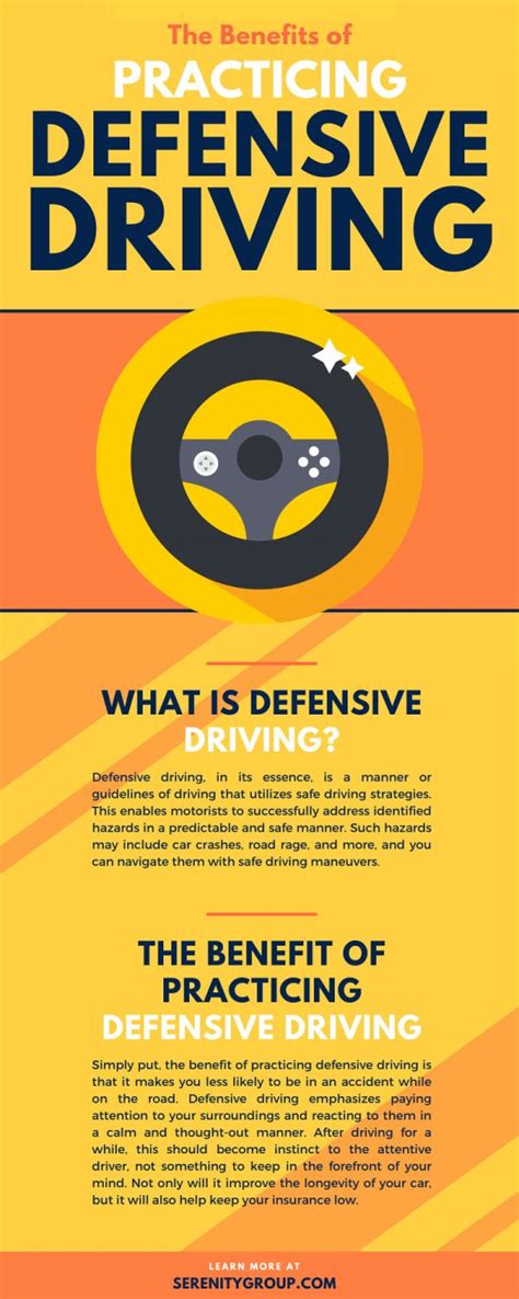 The Benefits Of Practicing Defensive Driving