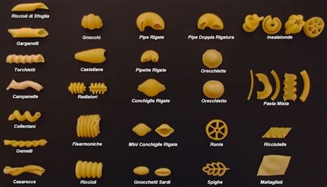 Italian Pasta Shapes And Types Region By Region