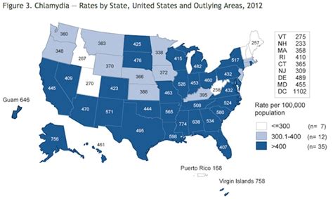 Which State Has The Most Stds Check These Maps