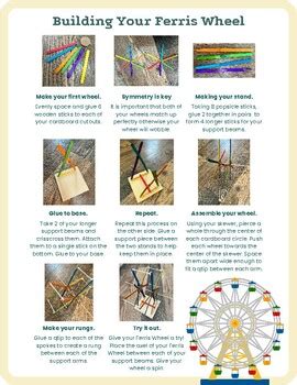 Ferris Wheel Stem Activity Making A Wheel Axle By Our Onederful Life