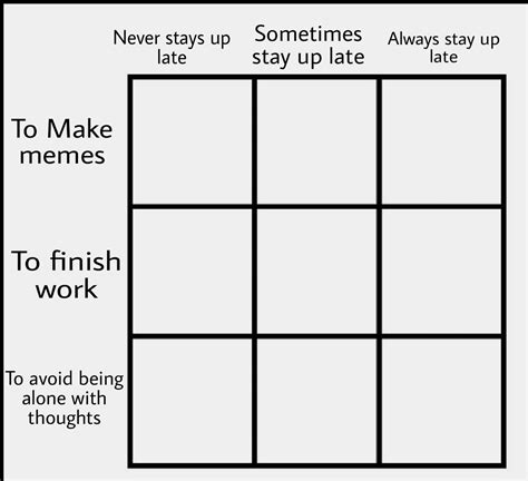 Alignment Chart Blank Template Printable Online