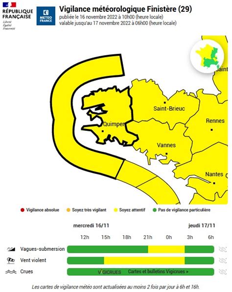 Alerte météo Vigilance jaune vent violent et vague submersion Mairie