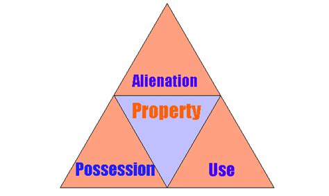 Hegel S System Of Knowledge