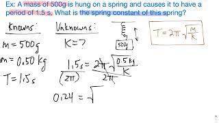 Spring Constant Formula