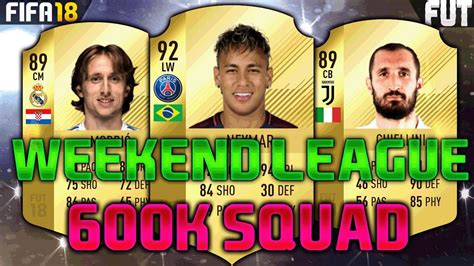 Fifa K K Squad Builder Feat Neymar Mbappe Chiellini Fut