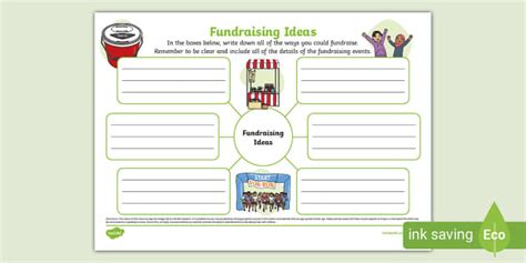 Fundraising Ideas Mind Map Raising Money Ideas Twinkl