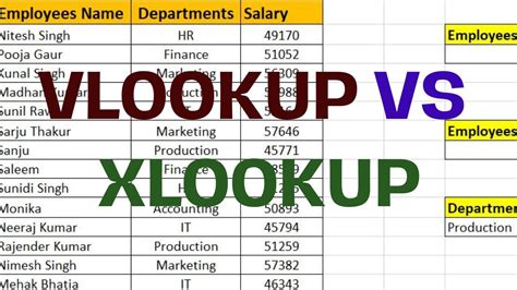 Use Xlookup Instead Of Vlookup What Is Difference Between Vlookup And