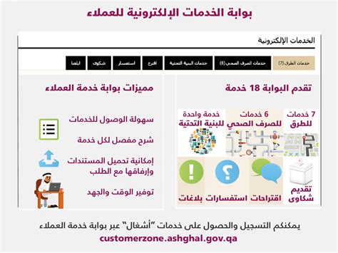 أشغال تقدم 18 خدمة للجمهور من خلال بوابة الخدمات الإلكترونية للعملاء