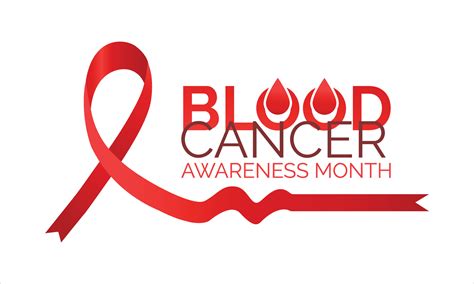 Blood Cancer Awareness Month Banner And Poster Design Vector Art