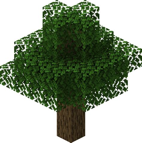 Minecraft Tree Texture