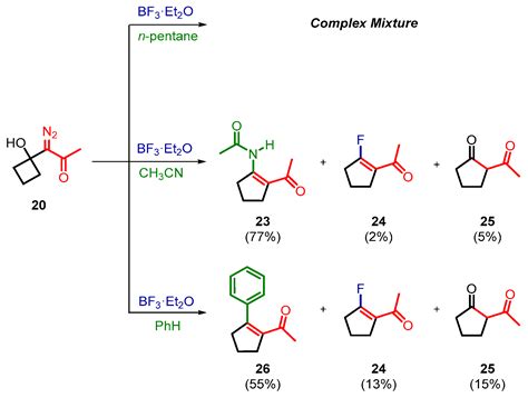 Catalysts Free Full Text Bf3·et2o Promoted Decomposition Of Cyclic α Diazo β Hydroxy Ketones