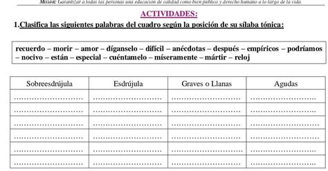 Guia De Repaso Clasificacion De Las Palabras Segun Su Silaba Tonica Images