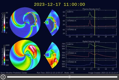 Biggest Solar Flare In Years Temporarily Disrupts Radio Signals On