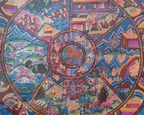 Tibetan Bhavacakra Thangka With Silk Brocade Mount. Buddhist Wheel of Life. 66x54 cm | Oriental ...