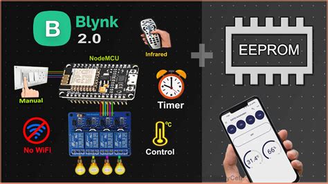 ESP8266, NodeMCU ESP32 Projects For Home Automation, 41% OFF