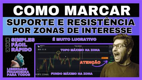 Como Marcar Suporte E Resist Ncia Atualizado Op Es Bin Rias