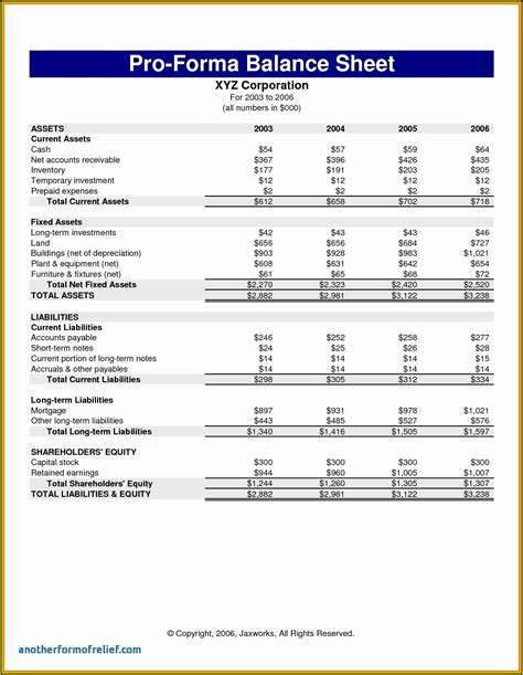 Real Estate Development Pro Forma Template Excel Template 1 Resume