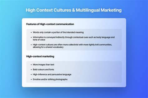 10 Proven Strategies For Multilingual Content Marketing Success 2024