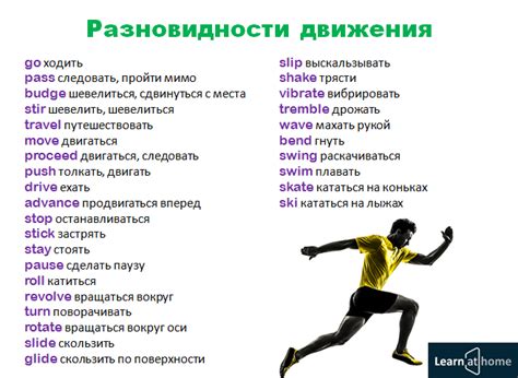 Пин от пользователя Дарья Бабенко на доске Английский материал ...
