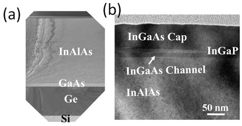 Cross Section Tem Images Of Epi Stack A Ge Gaas And Inalas Buffer