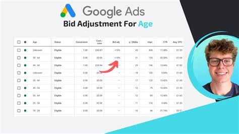 Google Ads How To Make Bid Adjustments For Age 2023 YouTube