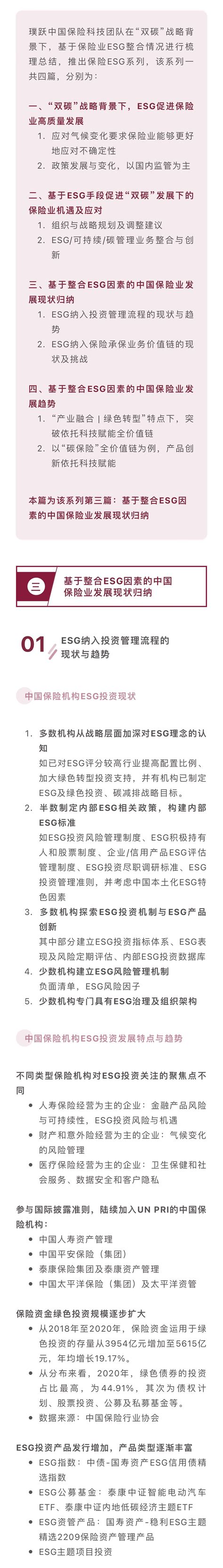 保险ESG系列三 基于整合ESG因素的中国保险业发展现状归纳 Plug and Play 中国