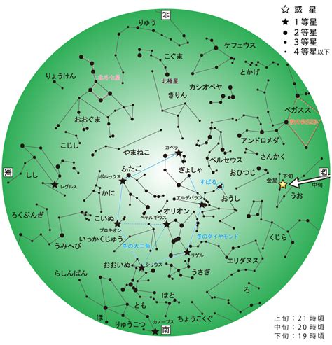 2020年 2月の星空案内