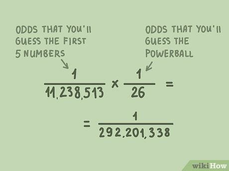 4 Ways to Calculate Lotto Odds - wikiHow