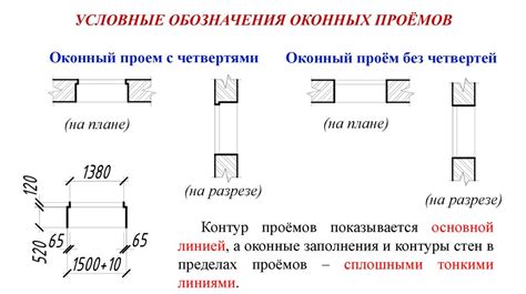 Архитектурно-строительные чертежи. План здания - презентация онлайн
