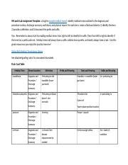 6 Lab Assignment Template 1 Docx W4 And 6 Lab Assignment Template