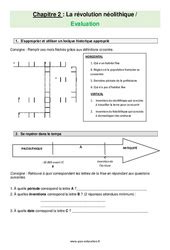 Evaluation Histoire Me Bilan Et Controle Corrig Pdf Imprimer