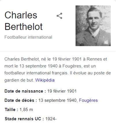 Berthelot Charles